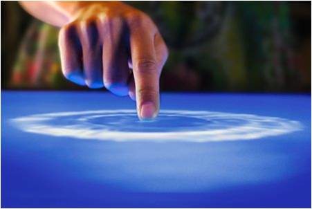 Tactile Kinesthetic Perception