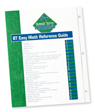 math homework help, learning Math Addition, Subtraction, multiplication, division percents BT Easy Math Reference Guide