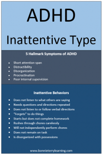 an analysis of attention deficit disorder add as a problem that affects children - attention deficit hyperactivity disorder (adhd) introduction among the behavioural disorders that are commonly diagnosed, attention deficit hyperactivity disorder (adhd) is the most prevalent among youth and children. an analysis of attention deficit disorder add as a problem that affects children - attention deficit hyperactivity disorder (adhd) introduction among the behavioural disorders that are commonly diagnosed, attention deficit hyperactivity disorder (adhd) is the most prevalent among youth and children.