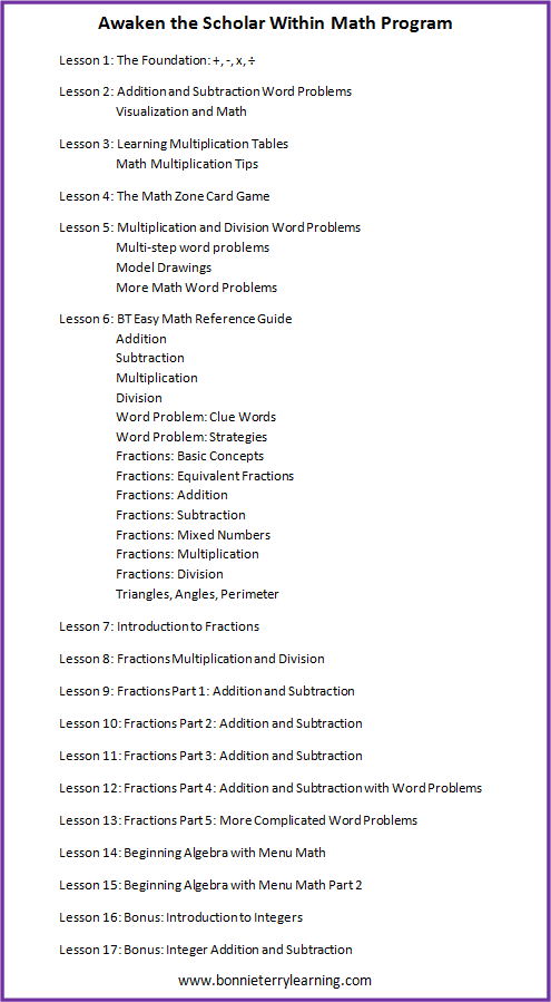 Math Program - Bonnie Terry Learning — Bonnie Terry Learning