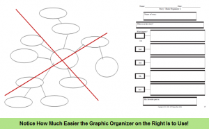 Graphic Organizers, english grammar